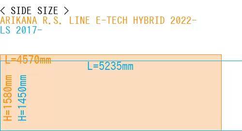 #ARIKANA R.S. LINE E-TECH HYBRID 2022- + LS 2017-